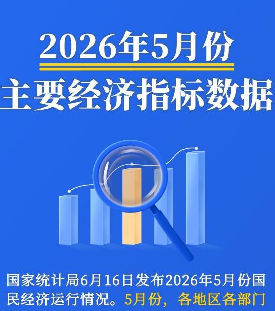 评论用户