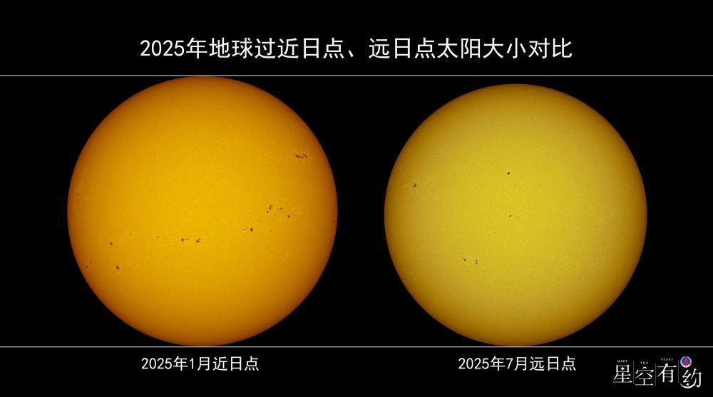 罗森恋与深空